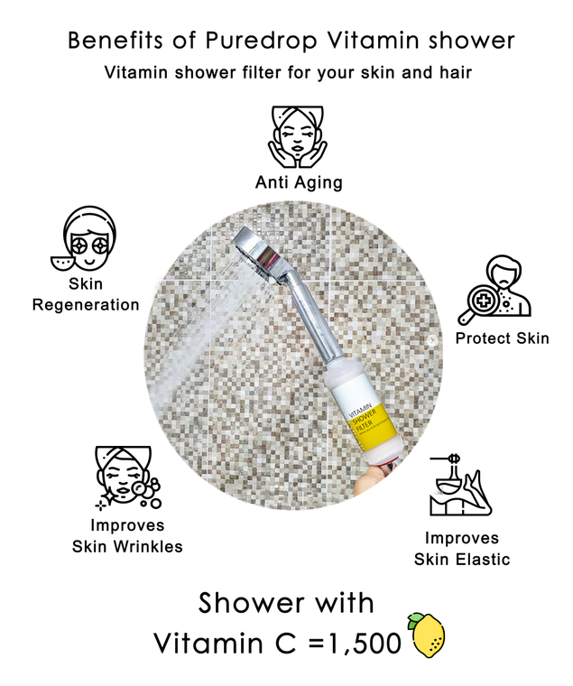 Wellness and Spa Kit